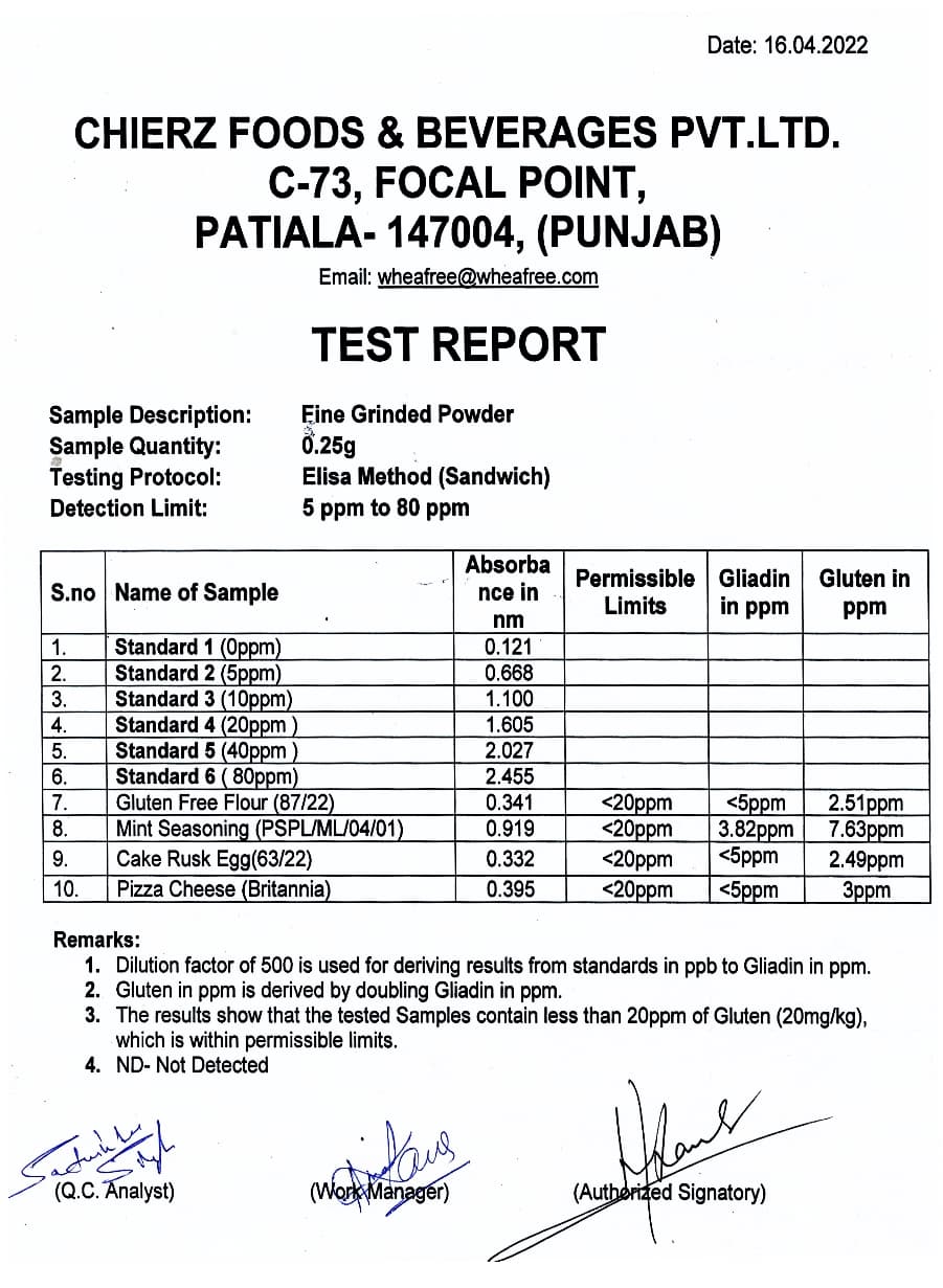 Apr-2022 - Elisa Report (Internal)