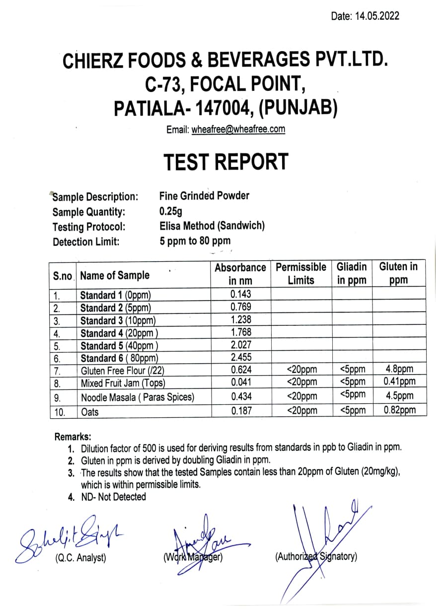 May-2022 - Elisa Test Report (Internal)