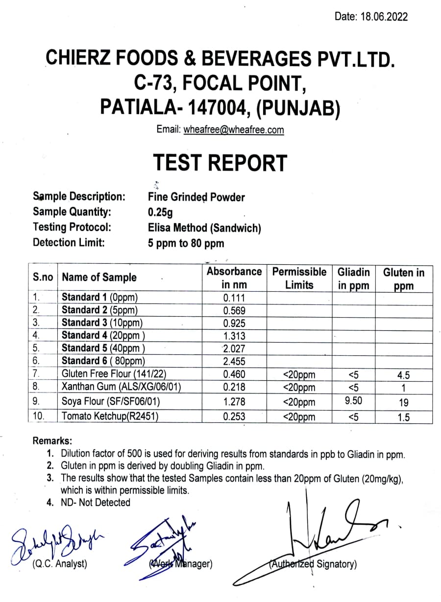 Jun-2022 - Elisa Test Report (Internal)