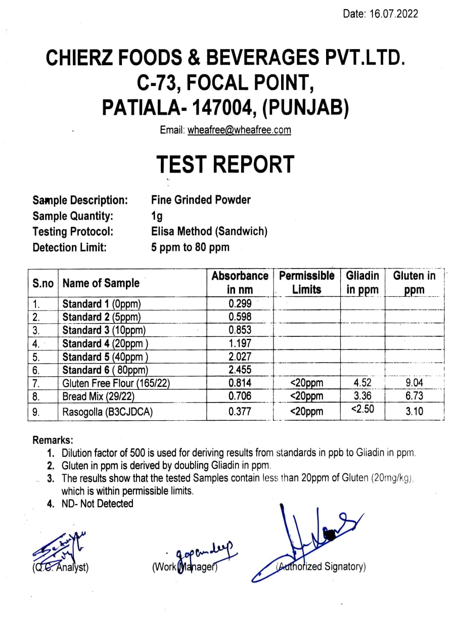 Jul-2022 - Elisa Test Report (Internal)