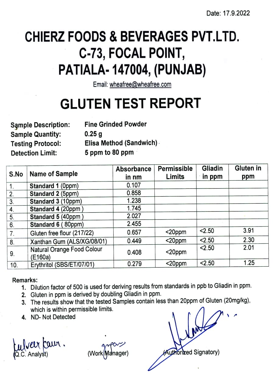 Sep-2022 - Elisa Test Report (Internal)