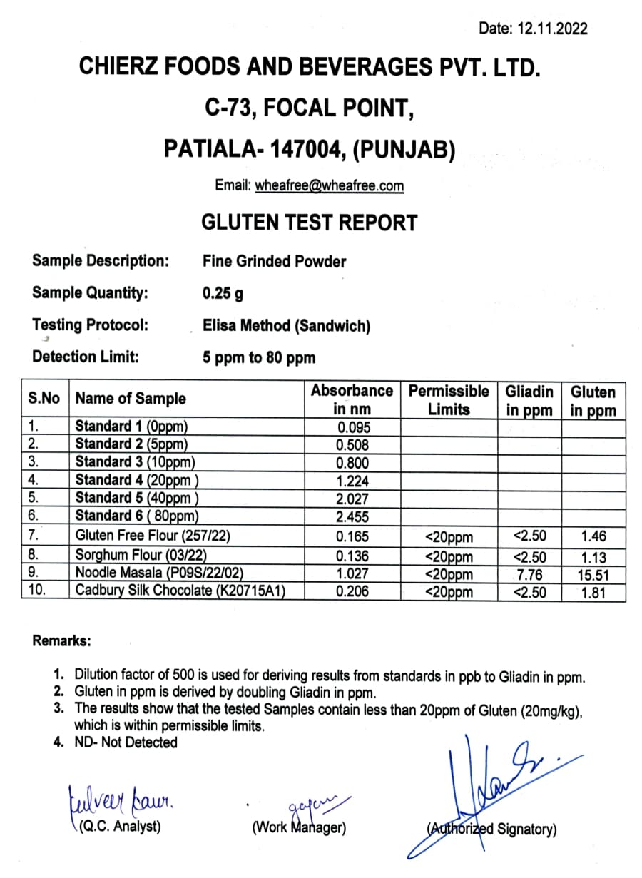 Nov-2022 - Elisa Test Report (Internal)