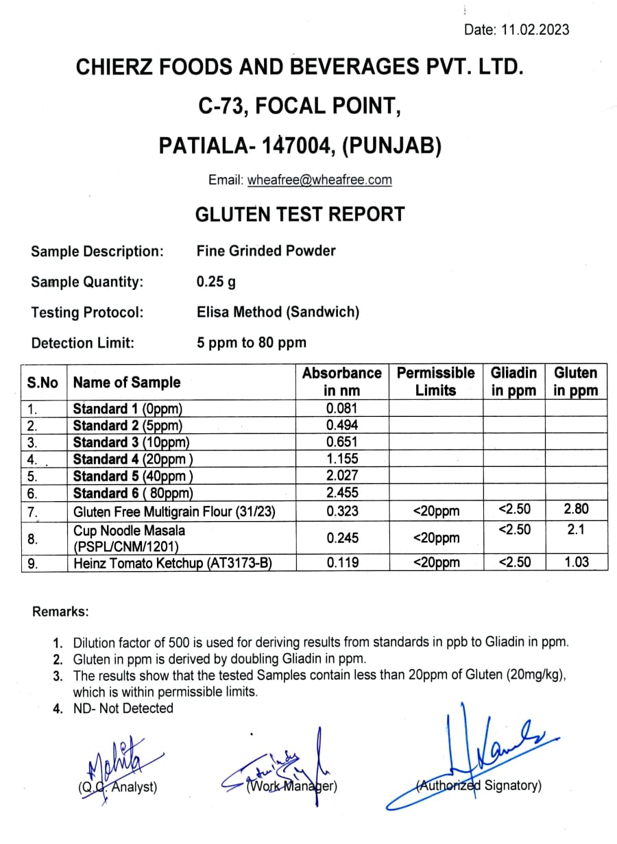 Feb-2023 - Elisa Test Report (Internal)