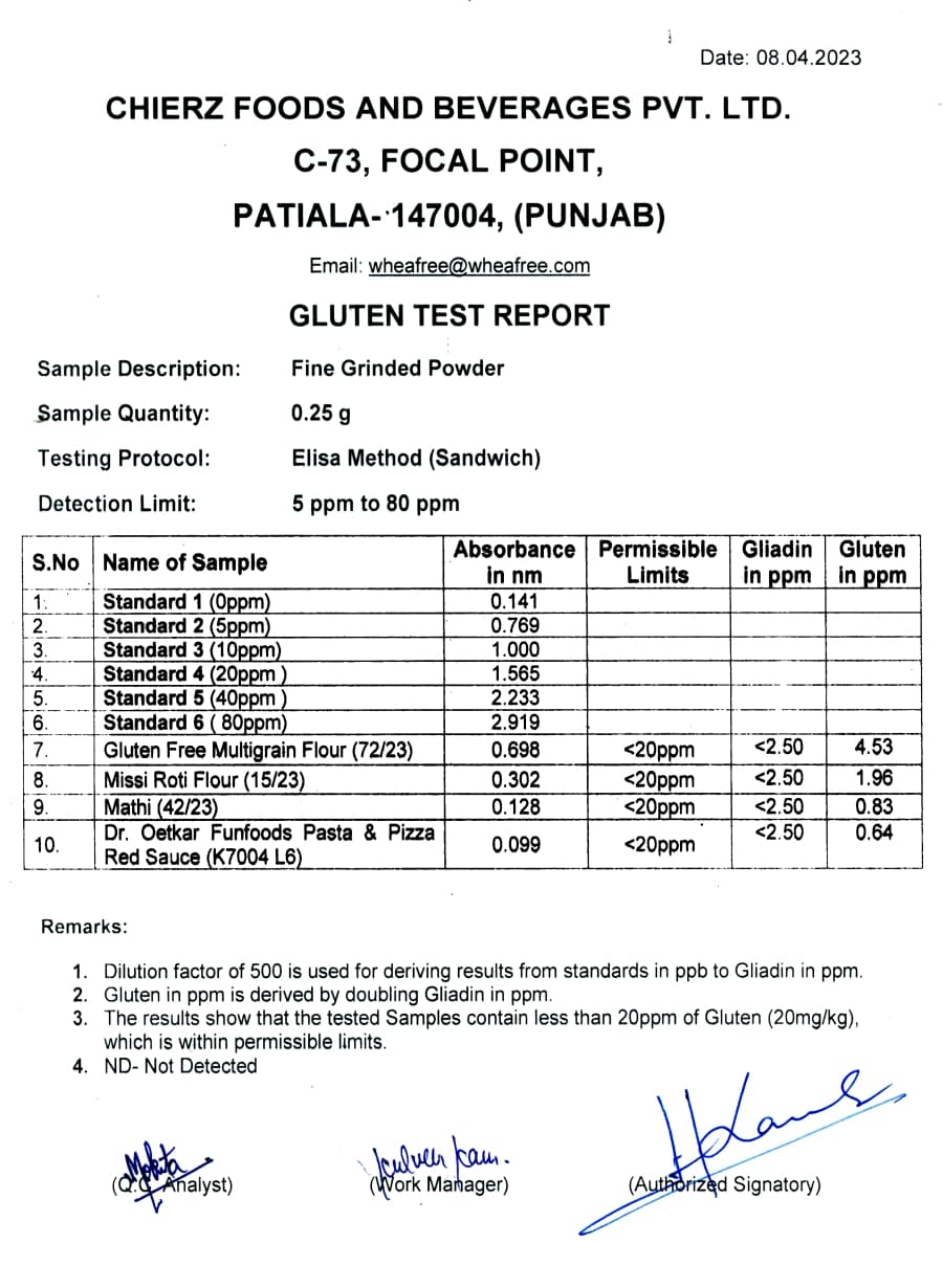 Apr-2023 - Elisa Test Report (Internal)