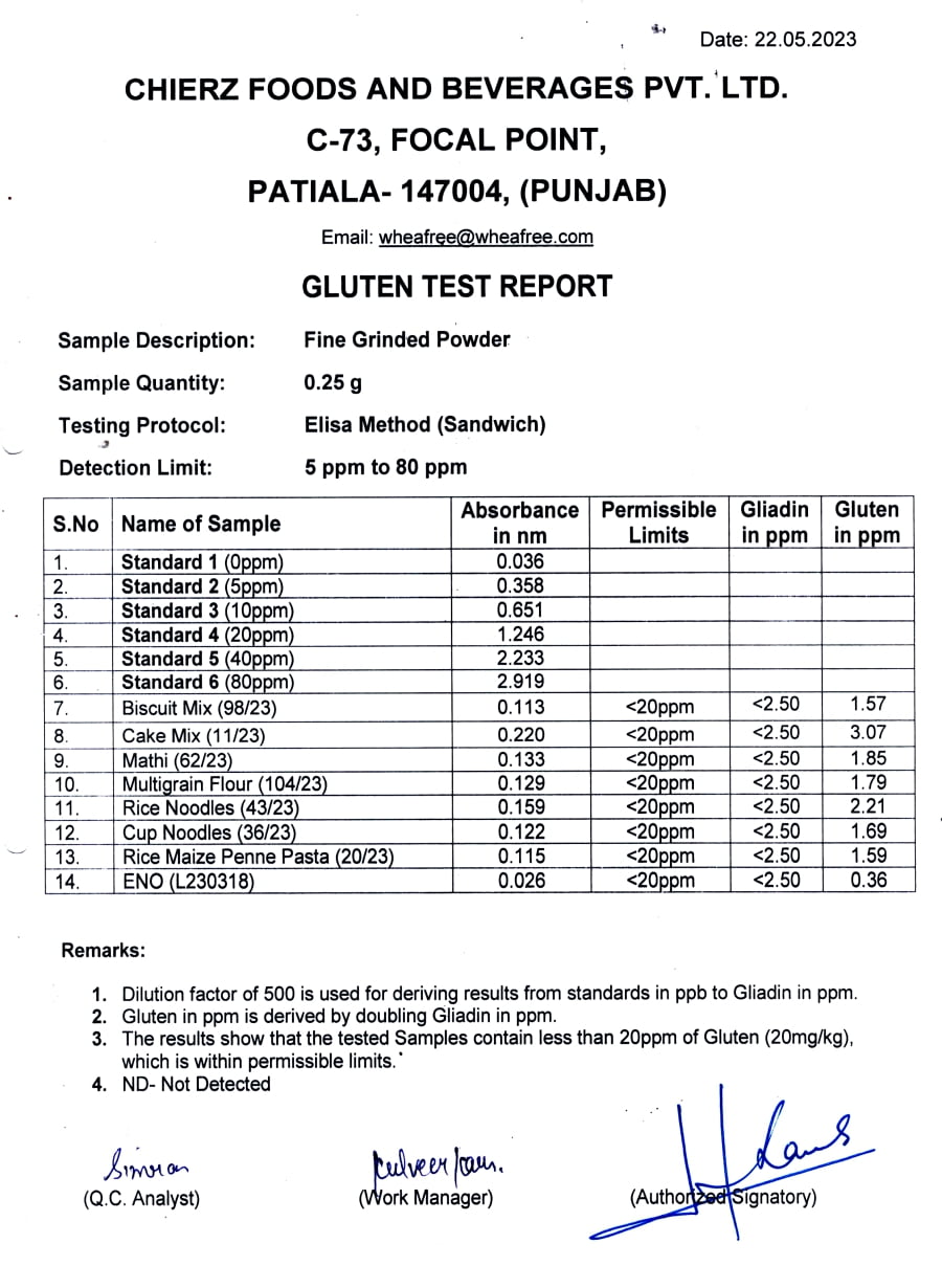 May-2023 - Elisa Test Report - Export Lot(Internal)