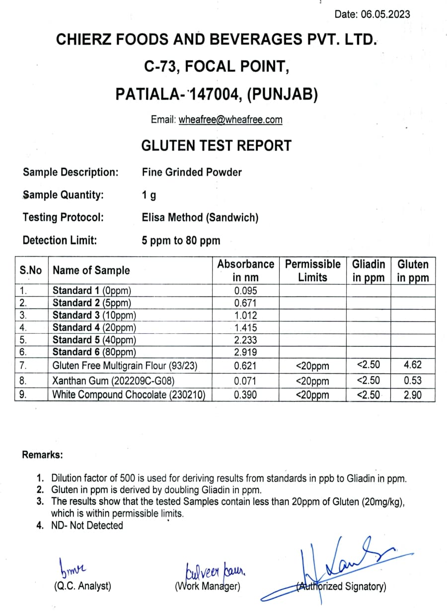 May-2023 - Elisa Test Report (Internal)