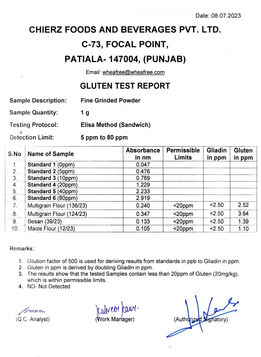 July 2023 - Elisa Test Report (Internal)